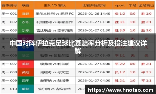 ac米兰官网中国对阵伊拉克足球比赛赔率分析及投注建议详解