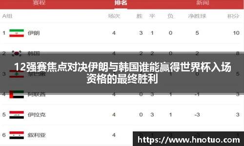 ac米兰官网12强赛焦点对决伊朗与韩国谁能赢得世界杯入场资格的最终胜利