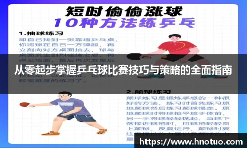 ac米兰官网从零起步掌握乒乓球比赛技巧与策略的全面指南