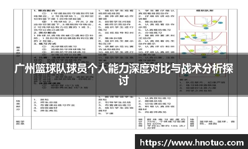 ac米兰官网广州篮球队球员个人能力深度对比与战术分析探讨